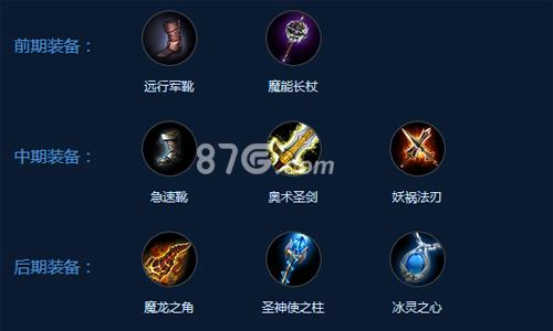 自由之战2奥斯卡怎么出装