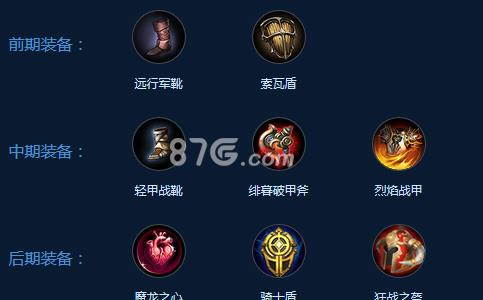 自由之战2盖亚怎么出装