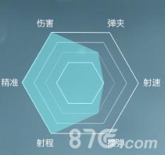 惊世的开瓶器属性