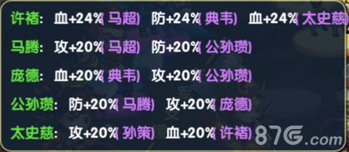 武圣关云长骑兵队属性
