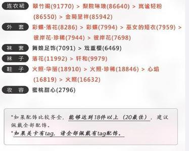 奇迹暖暖联盟委托3-4樱花飞舞的和服搭配2