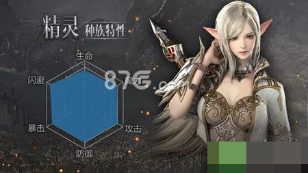 天堂2誓言精灵种族特性