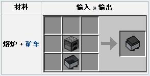 我的世界熔炉怎么做3