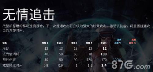 虚荣凯瑟琳技能出装打法攻略3