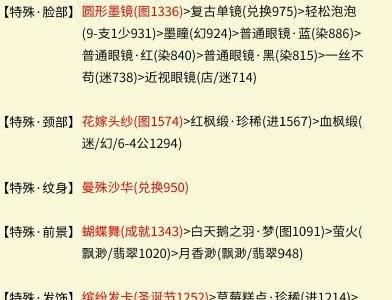奇迹暖暖冰雪舞会4登上舞台超高分6