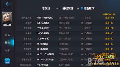 全民超神风暴天使拉斐尔截图2