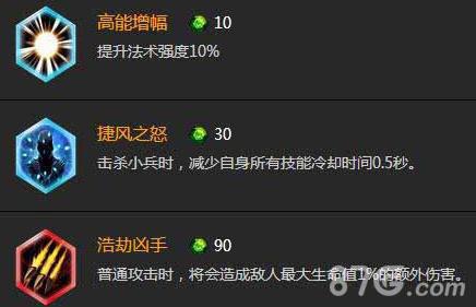 自由之战法维安天赋加点2