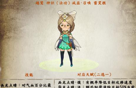 造化之门手游越莺怎么样 越莺技能属性天赋图鉴