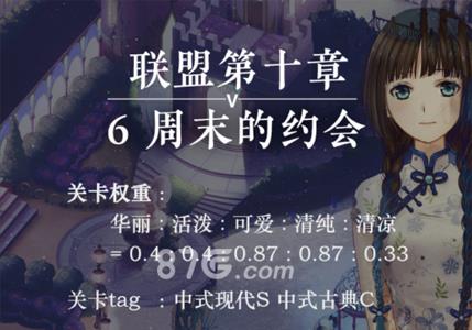 奇迹暖暖联盟10-6攻略