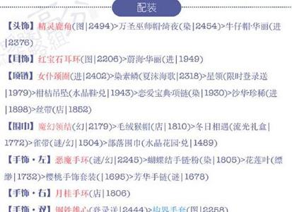 奇迹暖暖15支1公主攻略2