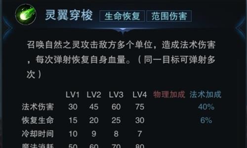 自由之战2图片3