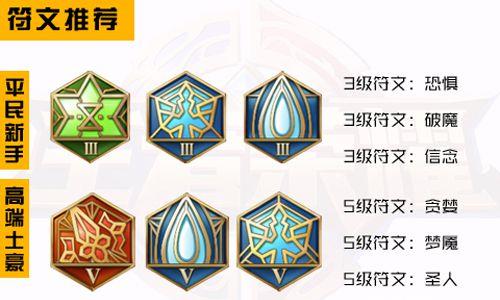 王者荣耀武则天符文