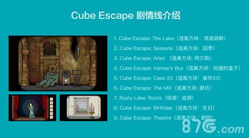 逃离方块顺序（逃离方块轮回的房间）