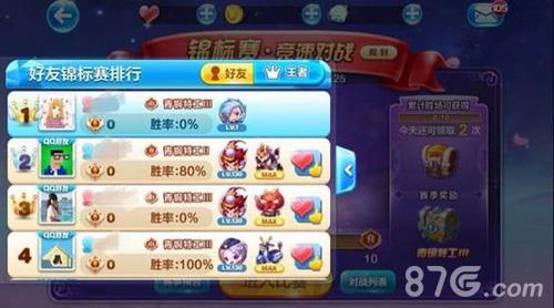 天天酷跑锦标赛奖励一览（天天酷跑黄金奖池所有的奖励）