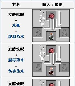 我的世界发酵蛛眼制作物品