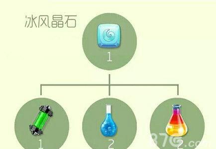 球球大作战冰风晶石怎么获得（球球大作战火焰晶石）