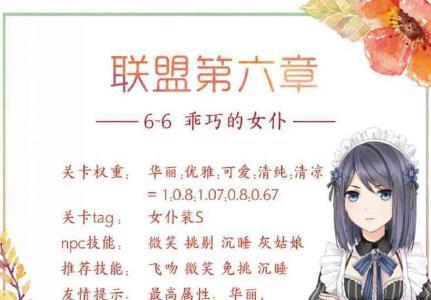 奇迹暖暖联盟委托6-6攻略（奇迹暖暖联盟委托攻略第一章）