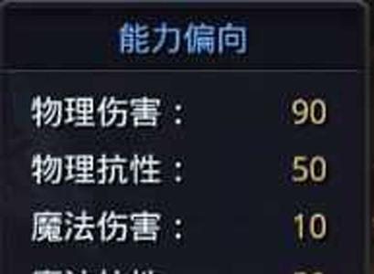 迷雾世界手游爱莉娅攻略1