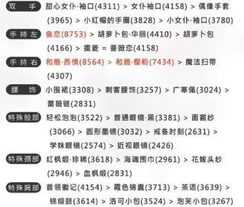 奇迹暖暖联盟3-2难忘的温泉之夜搭配3