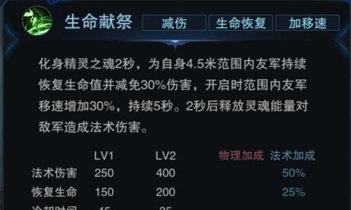 自由之战2图片5