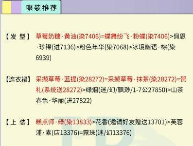 奇迹暖暖冰雪舞会3女王的花园超高分2