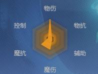 夜莺