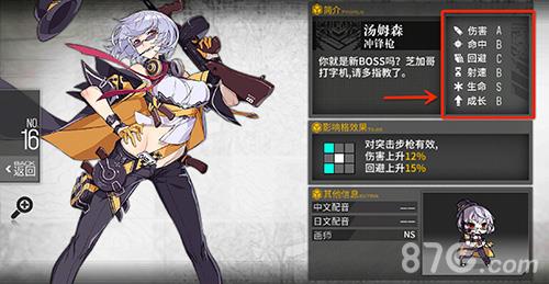 少女前线图鉴中可查看枪娘属性评级