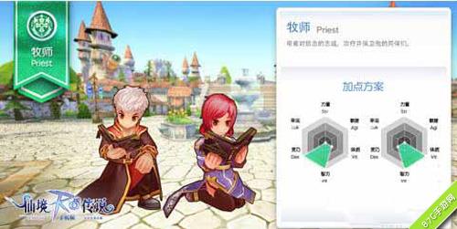 仙境传说RO牧师装备选择攻略 仙境传说ro驱魔牧师攻略