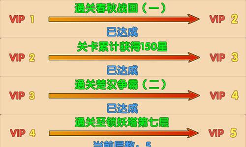 异次元英雄传3