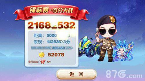 天天酷跑夺分大战成绩截图