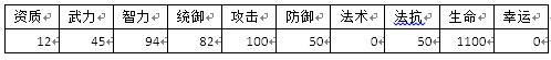 群战三国贾诩属性