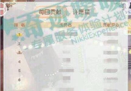 奇迹暖暖许愿星是什么（奇迹暖暖爬塔是什么意思）