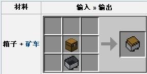 我的世界箱子怎么做3