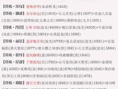 奇迹暖暖星空下的舞会3