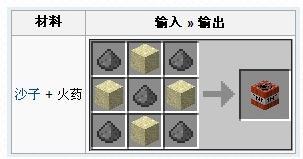 TNT制作方法