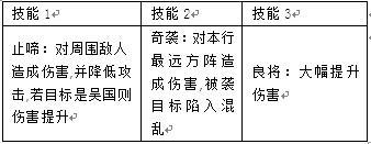 群战三国赵云技能