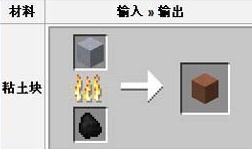 我的世界粘土块怎么得3