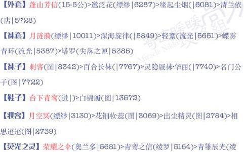 奇迹暖暖15-4公主搭配2
