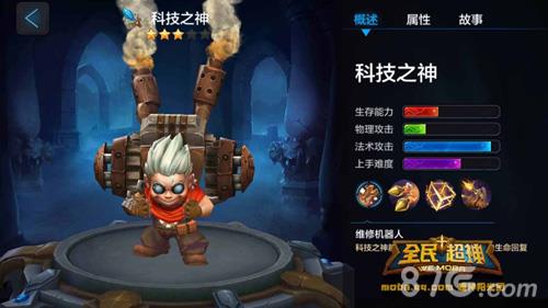 全民超神科技之神克星推荐（全民超神百度百科）
