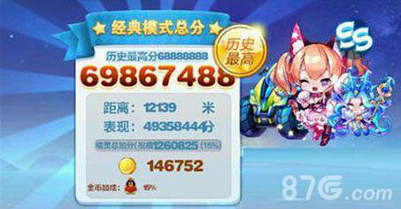 天天酷跑猫小魅得分点4
