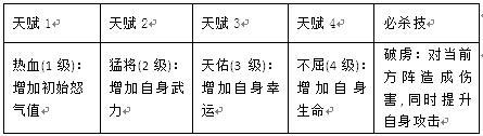 群战三国李典天赋