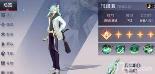 永远的7日之都柯路诺影装推荐 永远的7日之都影装排名