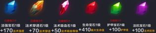 全民超神雅典娜宝石搭配