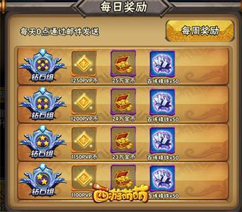 西游萌萌3