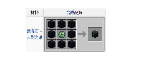我的世界末影箱怎么做