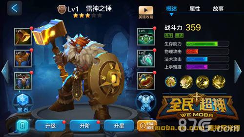 全民超神雷神之锤5V5攻略（全民超神里面雷神之锤叫什么名字）