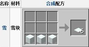 我的世界雪块怎么做2