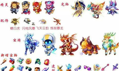 天天酷跑克隆战新角色