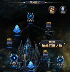 星河战神怎么玩 星河战神为什么玩不了了