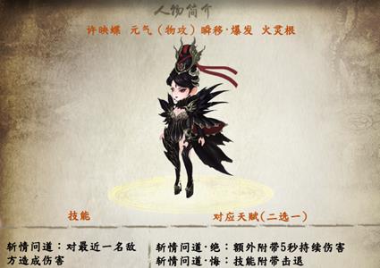 造化之门手游许映蝶怎么样 造化之门手游官网